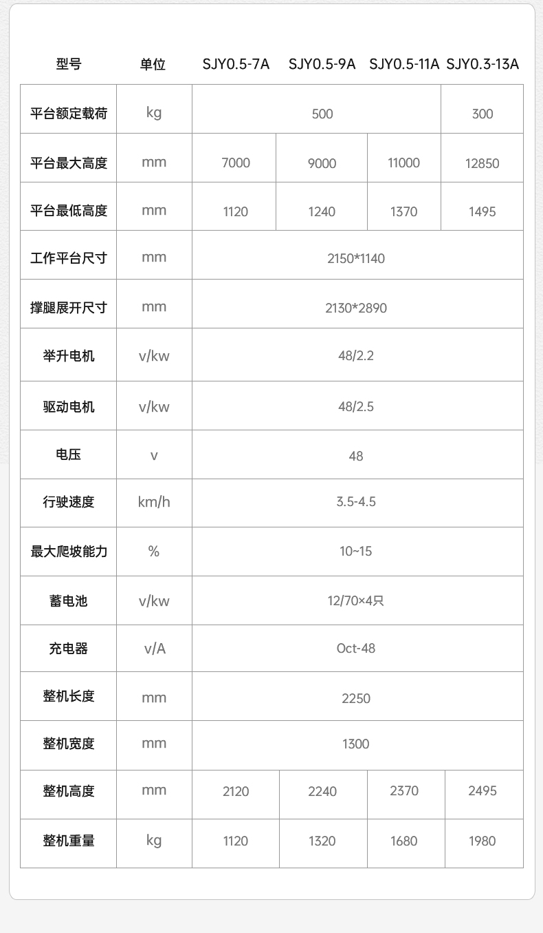 平臺(tái)車詳情1_18.jpg